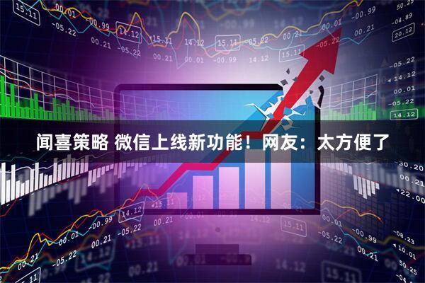闻喜策略 微信上线新功能！网友：太方便了