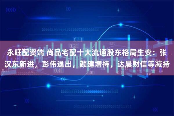 永旺配资端 尚品宅配十大流通股东格局生变：张汉东新进，彭伟退出，颜建增持，达晨财信等减持